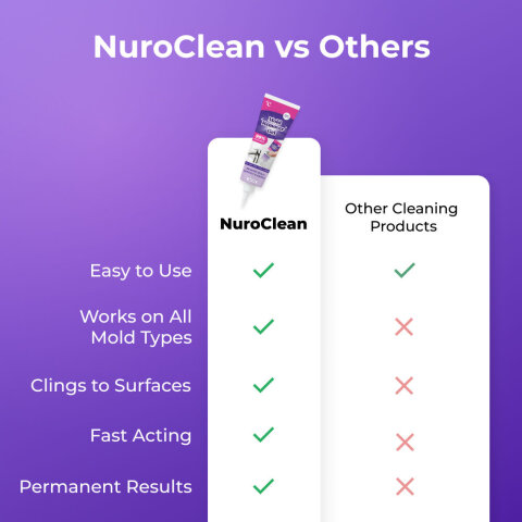 NuroClean image